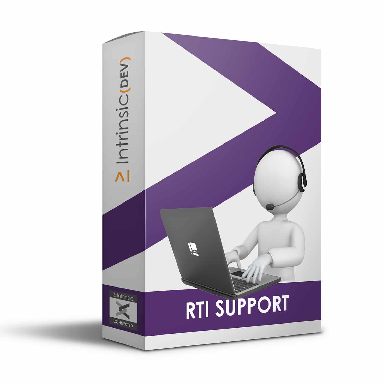 RTI Enhanced Remote Support Session