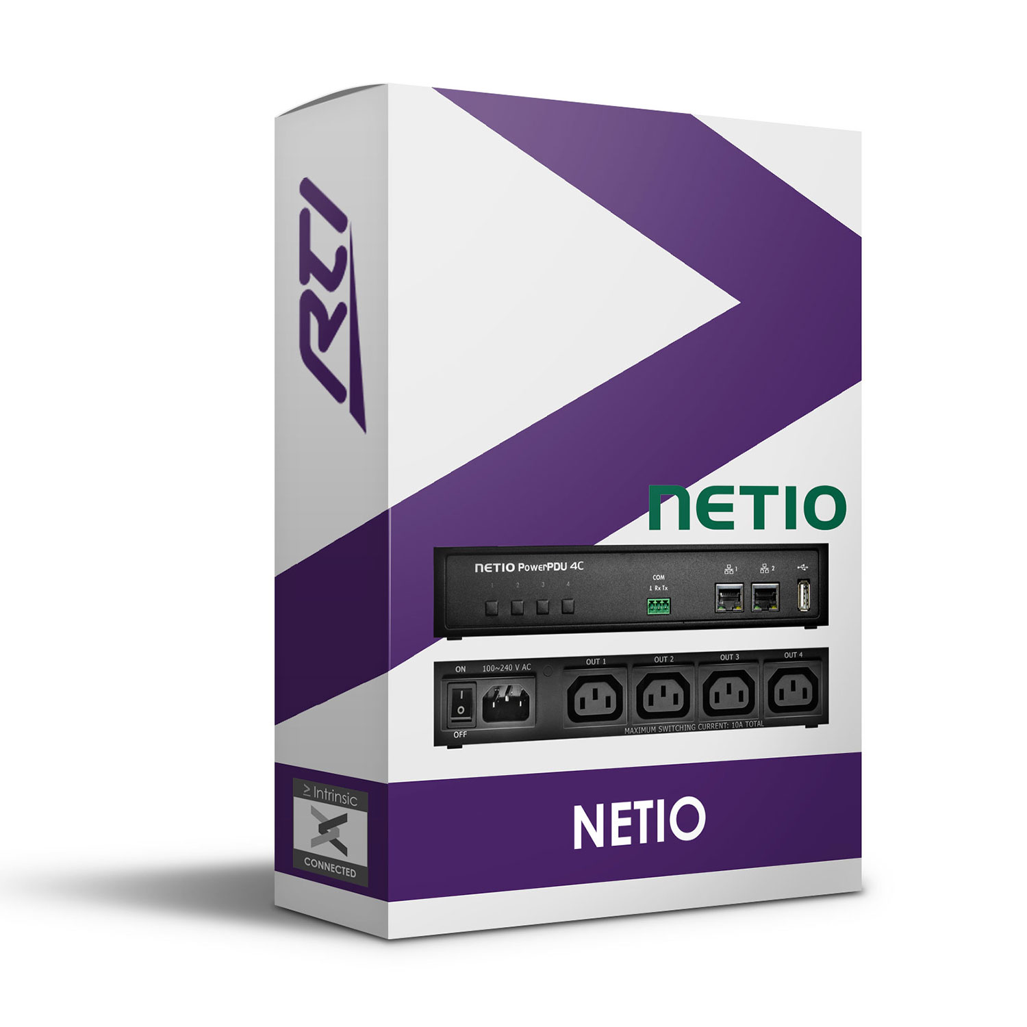 Netio Driver for RTI
